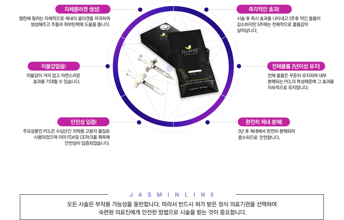 엘란쎄 필러만의 특별함