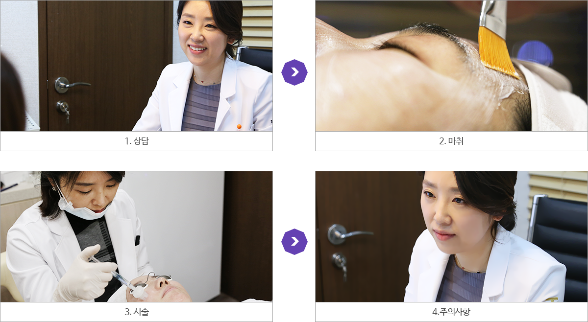 시술과정